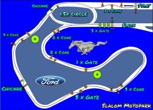 Motopark Slalom kartta.jpeg