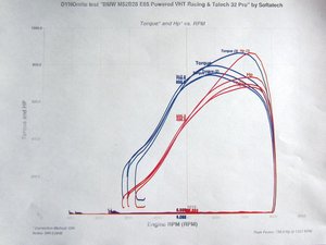 bmw m 5.jpg