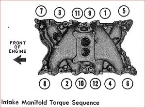 Intake Manifold torque Sequence.jpg