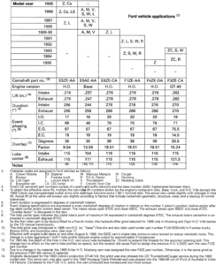 Cam%20Specs.gif
